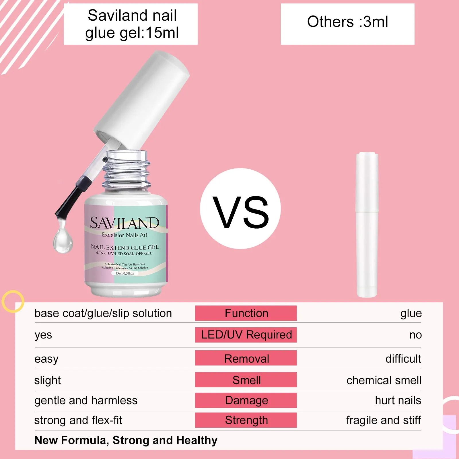 15ML 4-In-1 Nail Glue Gel